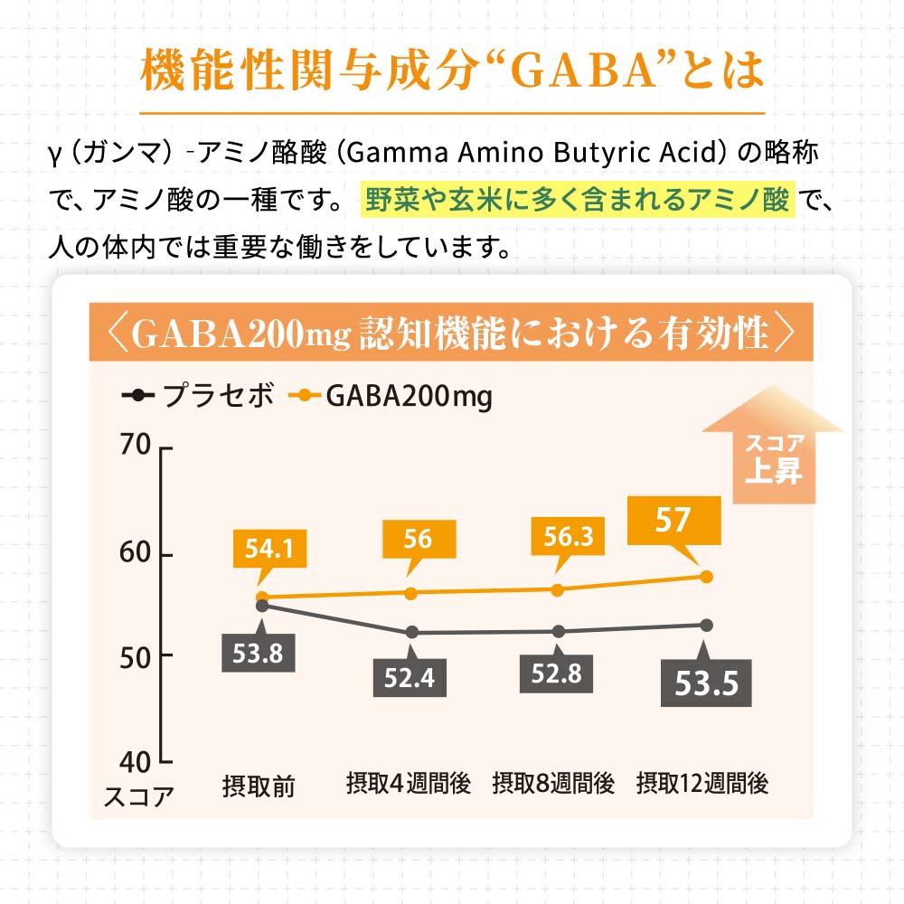 【機能性表示】五行 長生健茶 7包入り
