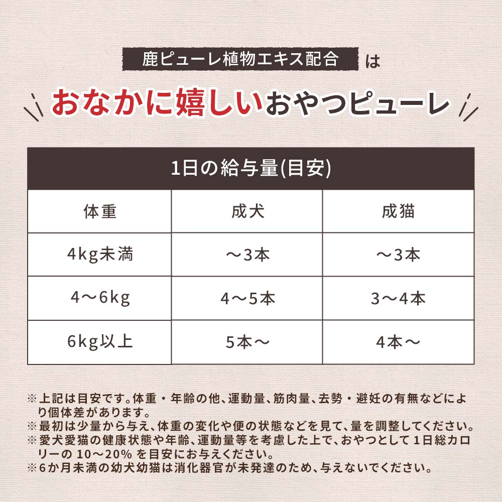 【定期宅配】鹿ピューレ 10本