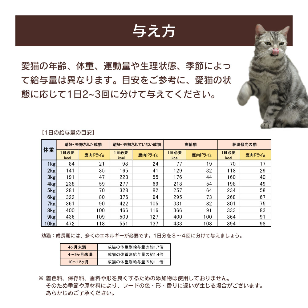 【定期宅配】CATSTANCE鹿肉 ドライ1kg