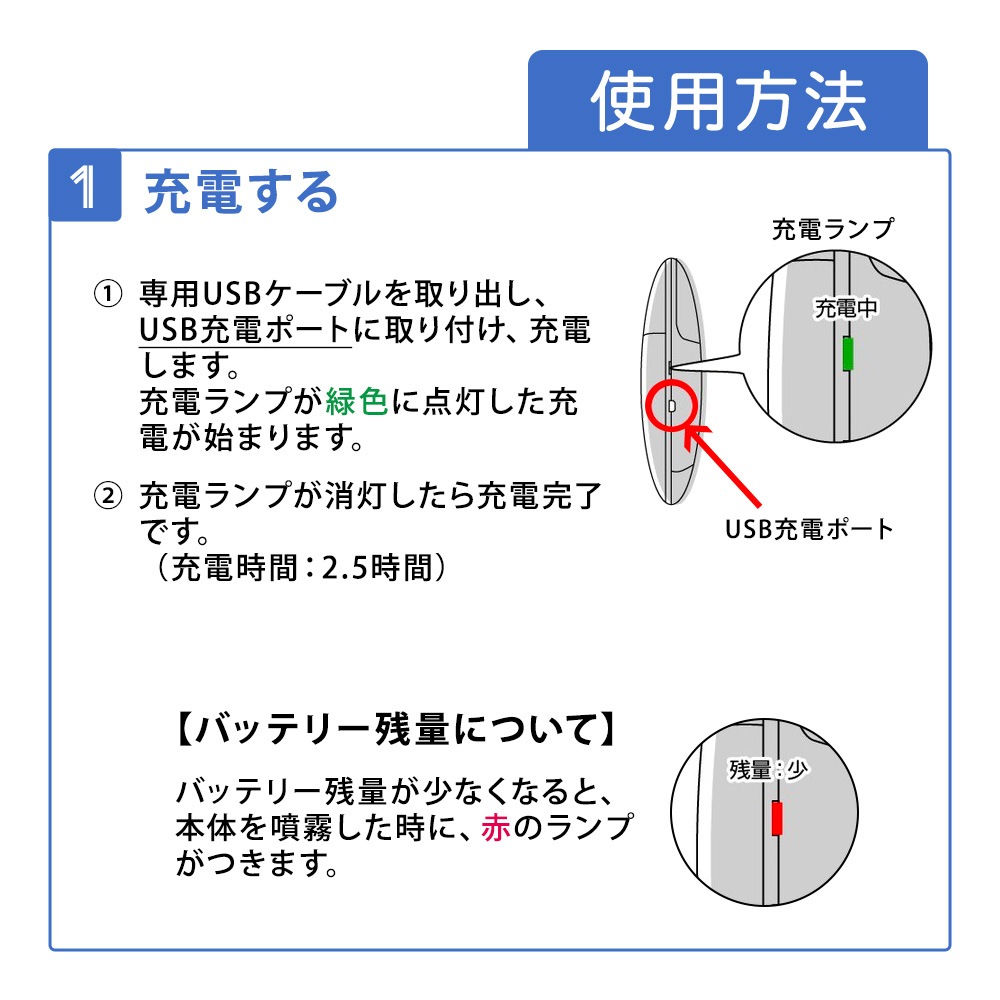 アロマ水素ディフューザー