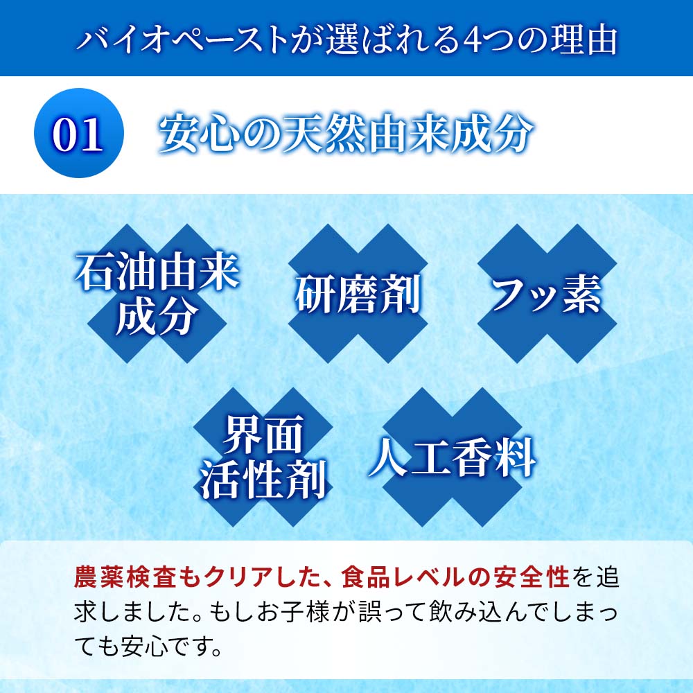 高機能歯磨き剤 バイオペーストV