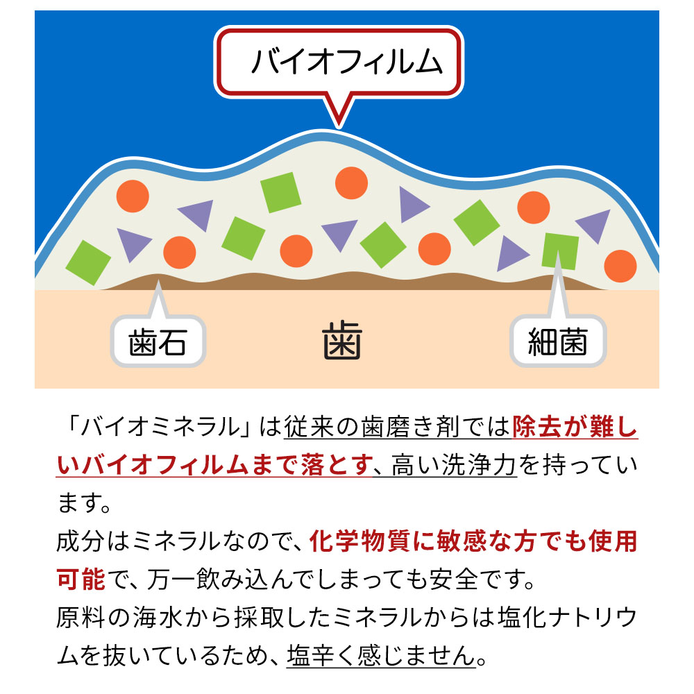 高機能歯磨き剤 バイオペーストV