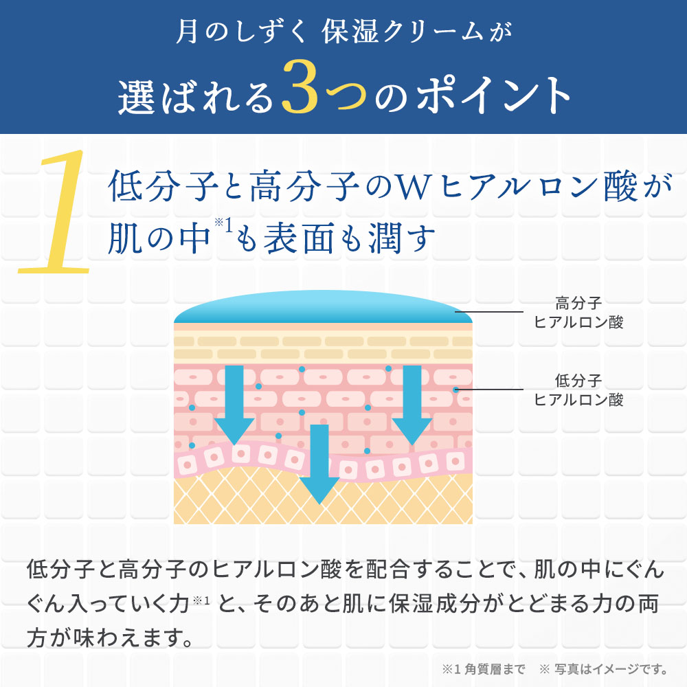 月のしずく化粧品保湿クリーム