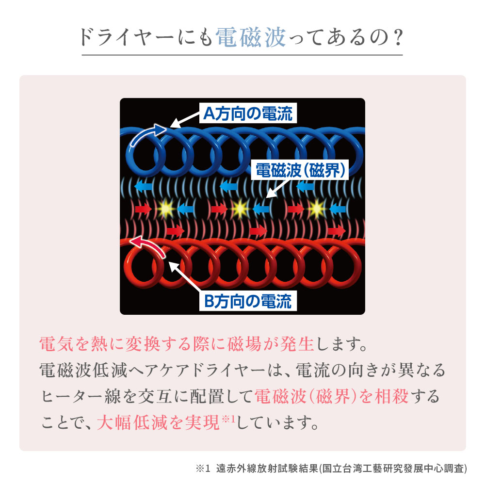 電磁波（磁界）低減ヘアケアドライヤー｜家電｜健康通販｜イマココ・ストア