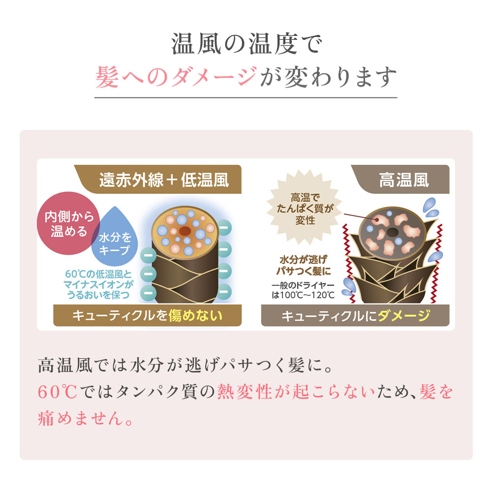 電磁波（磁界）低減ヘアケアドライヤー｜家電｜健康通販｜イマココ・ストア