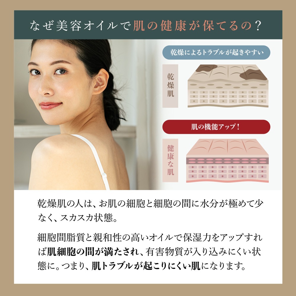 【定期宅配】ウチワサボテンオイル CACTI シードオイル100