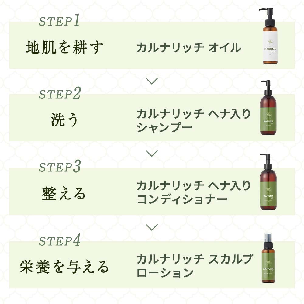 カルナリッチ スカルプローション