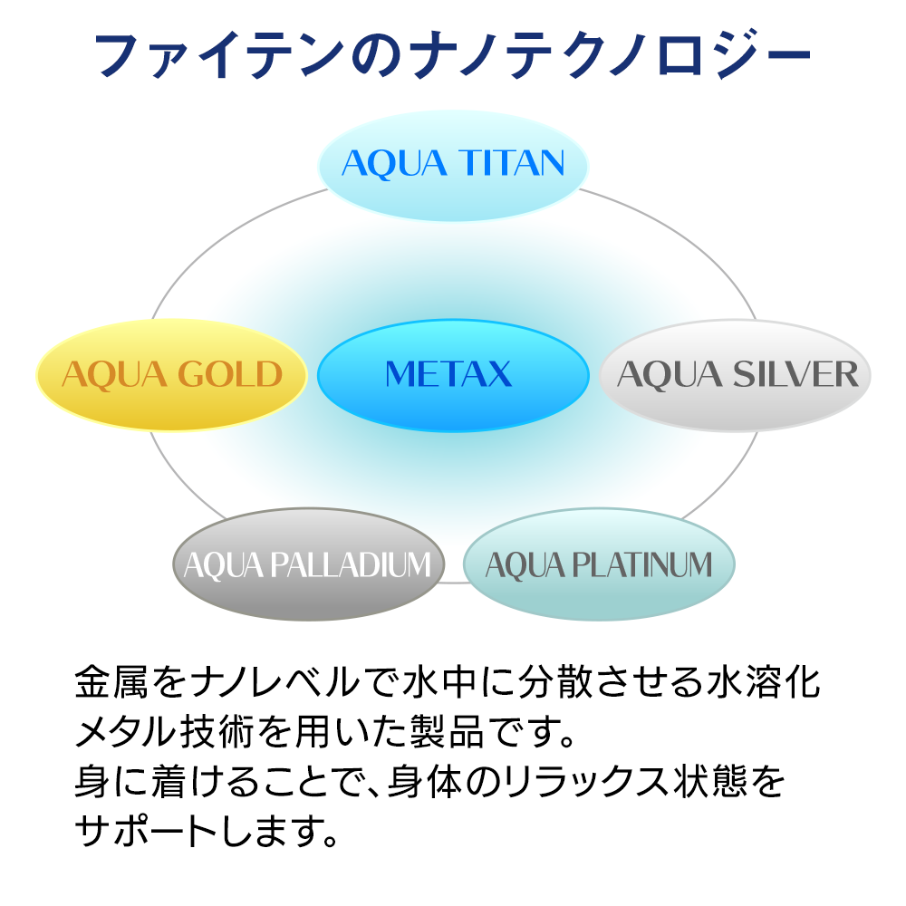 ファイテンRAKUWAネック メタックス チョッパーモデル