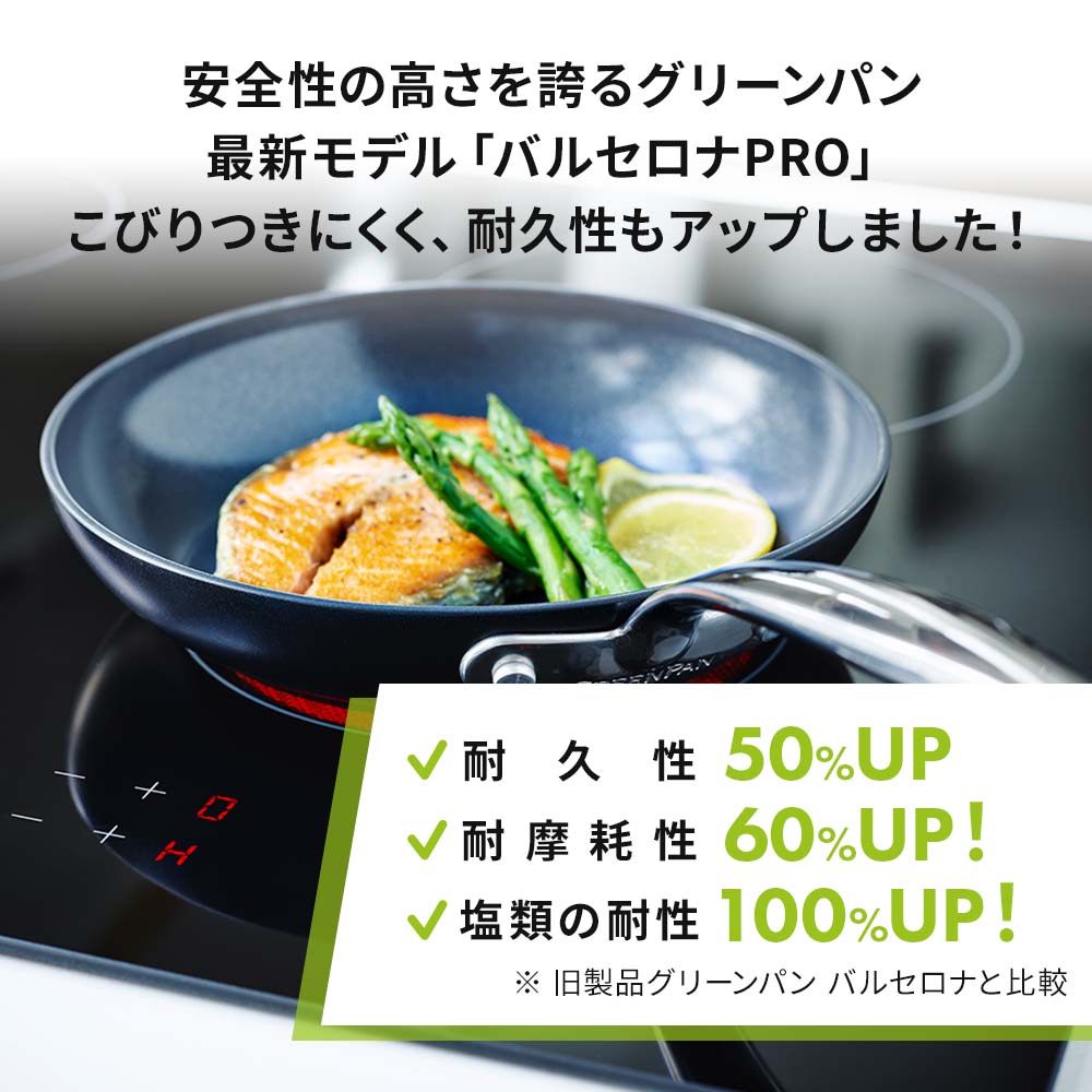 グリーンパン バルセロナPRO ウォックパン｜フライパン｜健康
