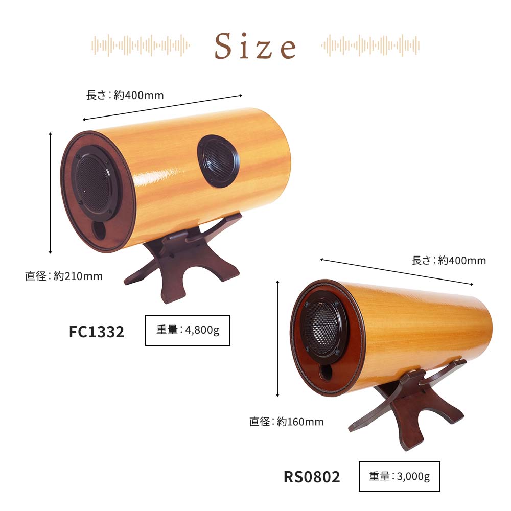 【受注生産】波動スピーカー ドコデモ 5.0chセット(リア・フロント)