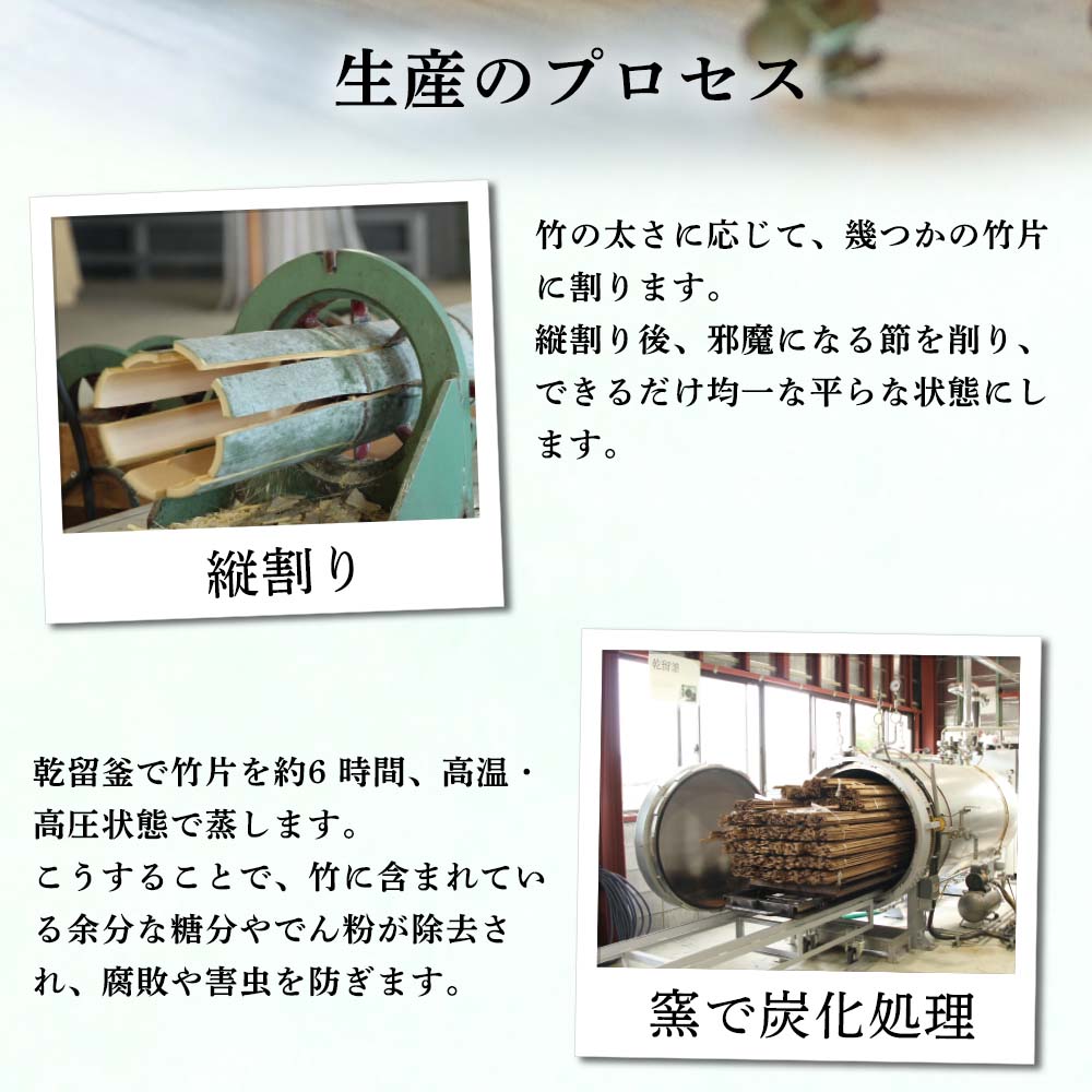 【アウトレット 20%OFF】TEORI GRIP 竹の鍋敷き(Sサイズ)