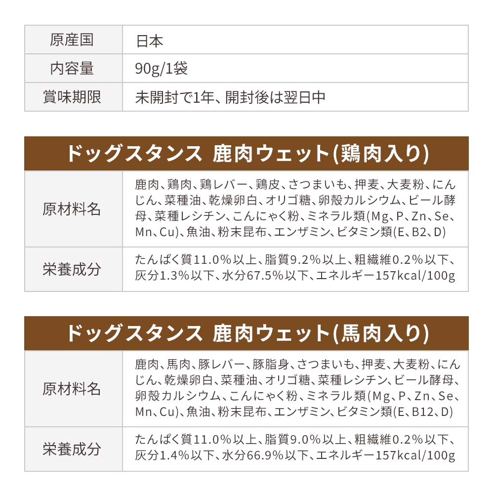 DOG STANCE 鹿肉 ウェット