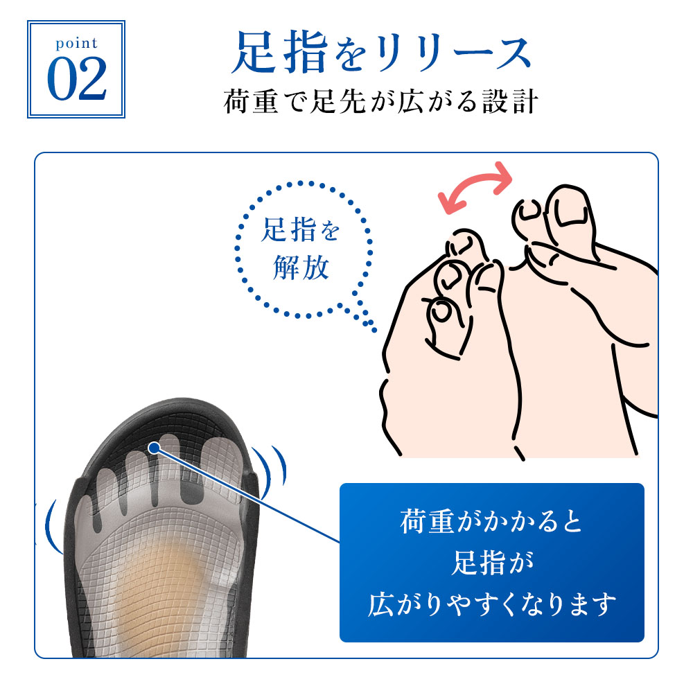 フットリリース サンダル 健康靴 AKAISHI × ファイテン 足裏指圧 足指開放 理想的アーチ