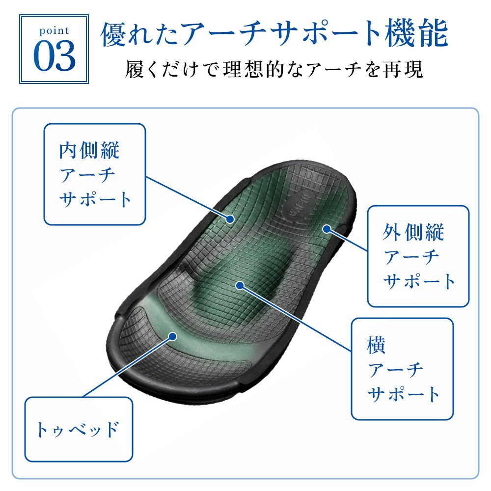フットリリース サンダル 健康靴 AKAISHI × ファイテン 足裏指圧 足指開放 理想的アーチ