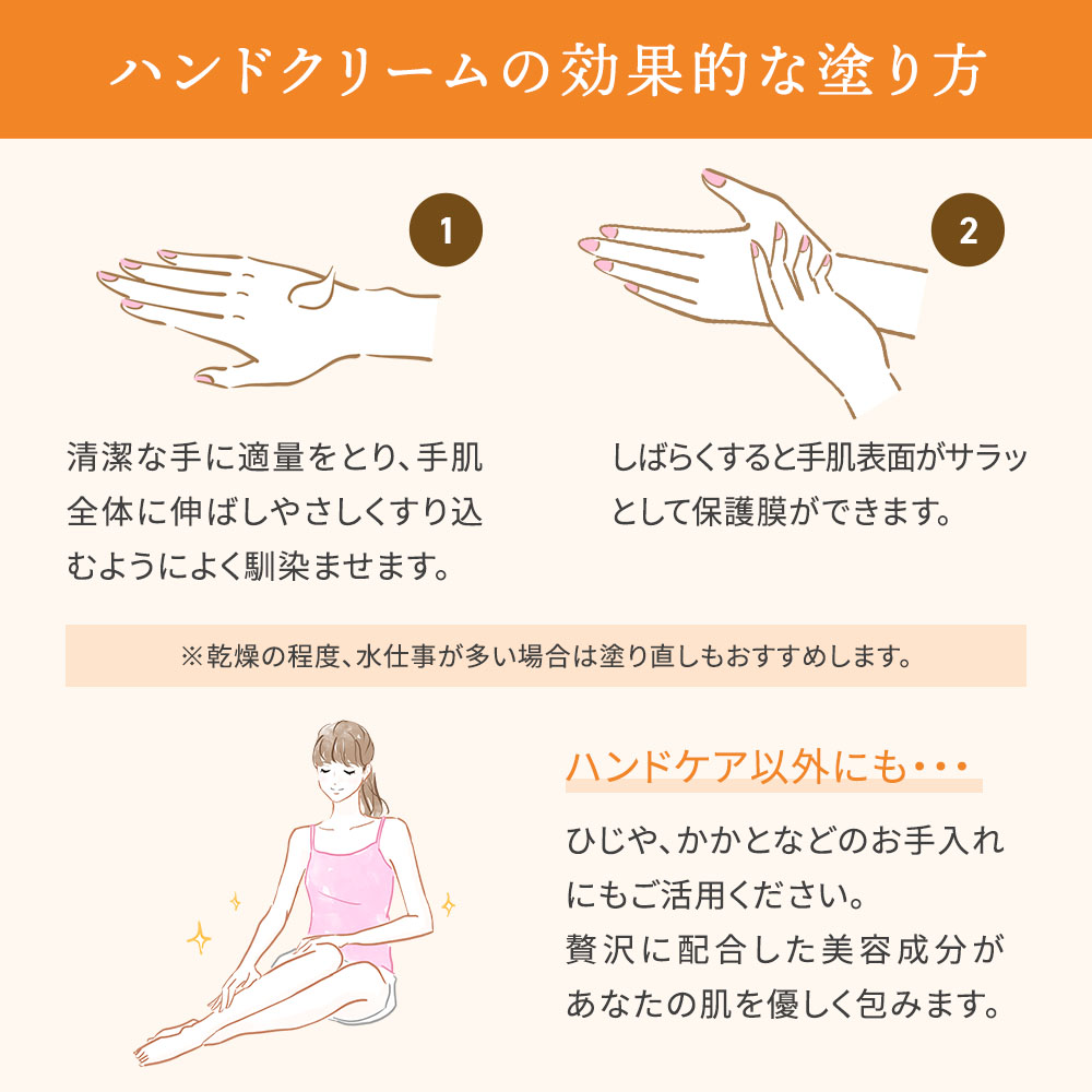 ルバンシュ ハンドクリームウォーターヴェール