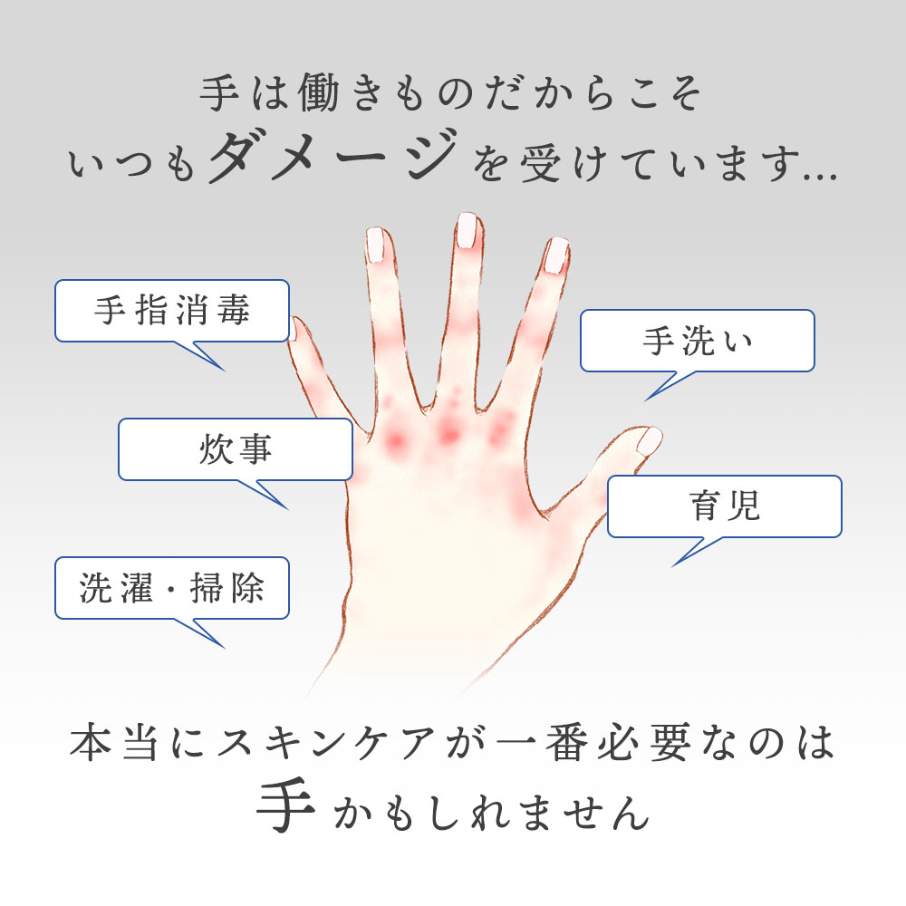 ルバンシュ ハンドクリームウォーターヴェール
