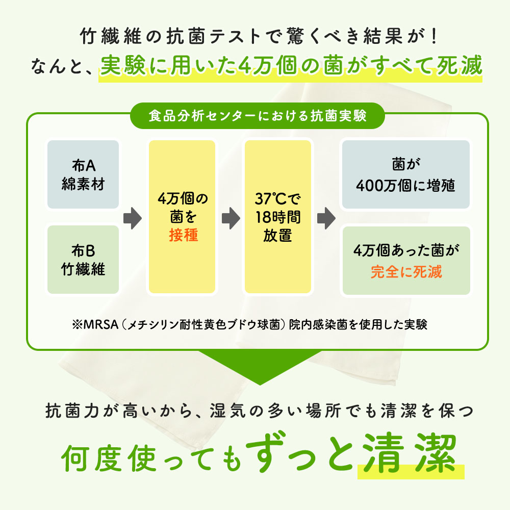 TAKEFU (竹布) 国産ボディタオル ベビーソフト