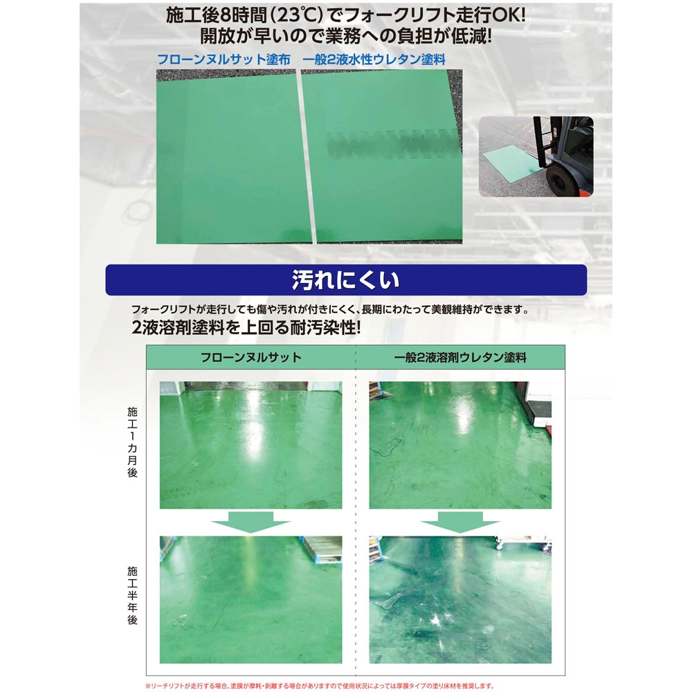 フローンヌルサット 東日本塗料 13.2kgセット 3.3kgセット 標準色各色