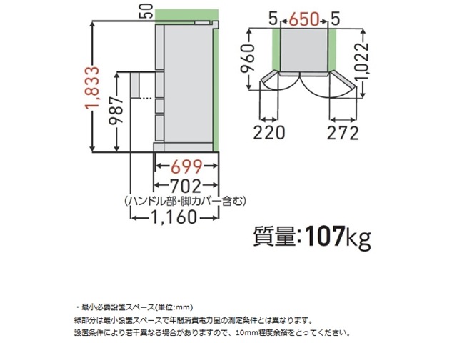 ��ǡ�������¢�� ��VEGETA GR-Y510FK(EC) [���ƥ󥴡����]