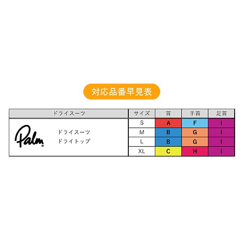 ラテックス手首用