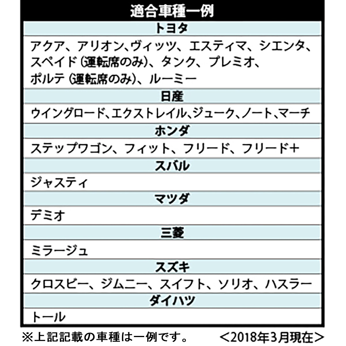 防水シートカバー フロント ブラック トラック用品のパーマンショップ