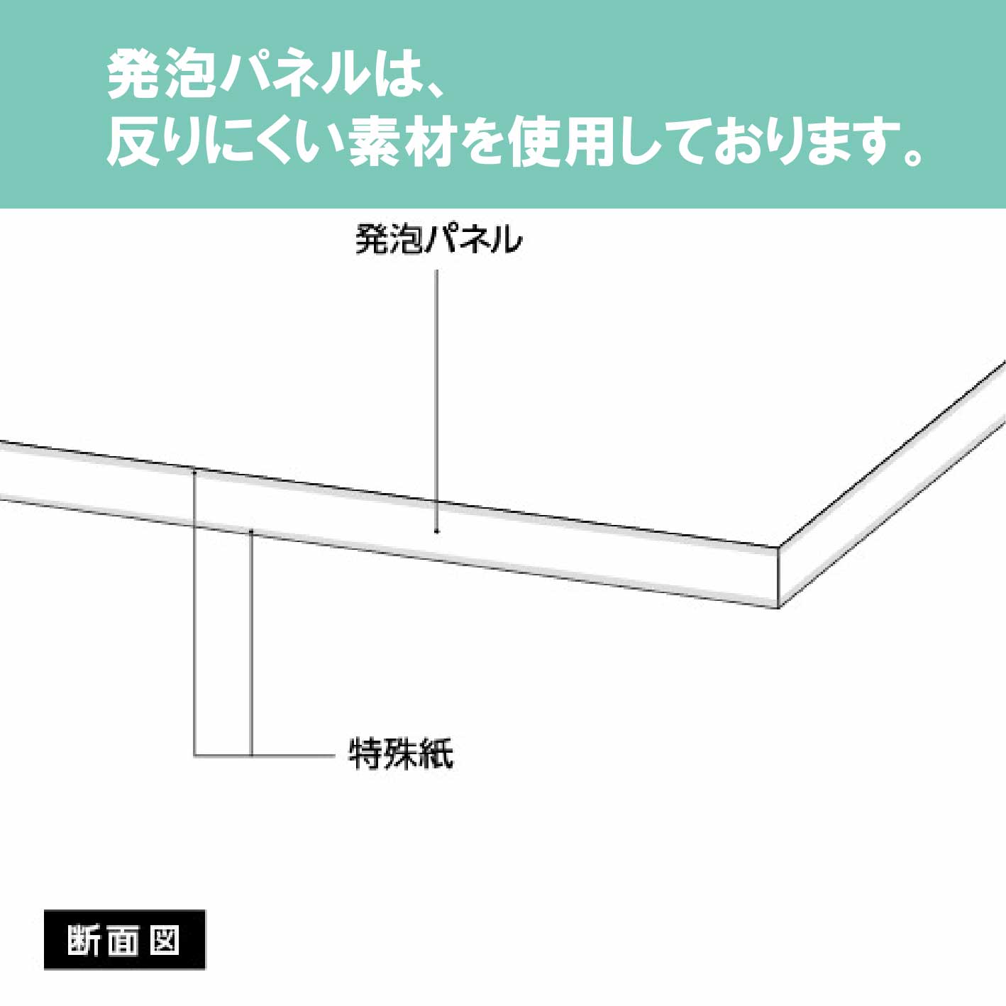トップボード印刷（什器用ポップ）【900×150mm】（ラミネート