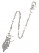 HTC Wallet Chain Commodity