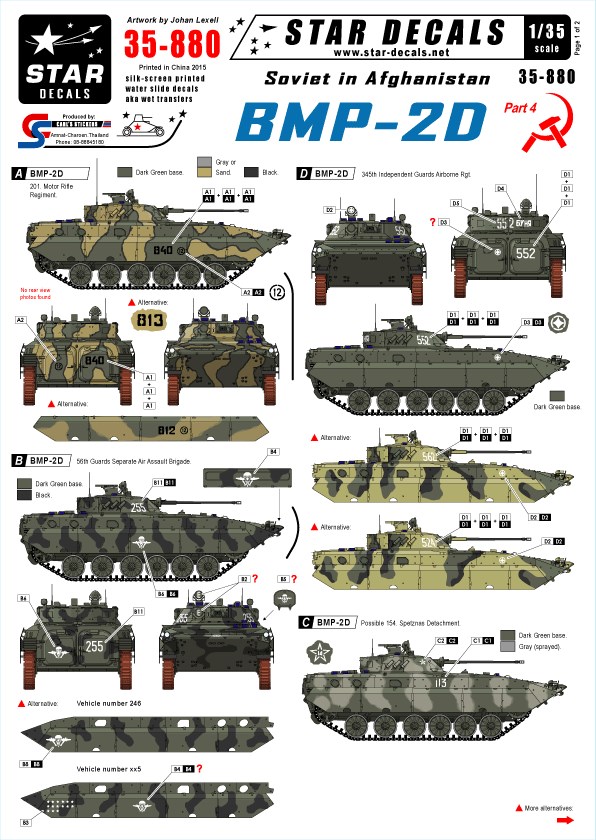 ǥ 35-880 1/35 ӥ  ե˥ #4 BMP-2D