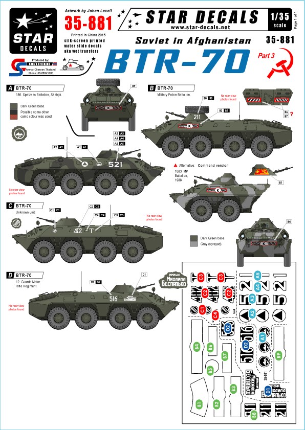 ǥ 35-881 1/35 ӥ  ե˥ #3 BTR-70