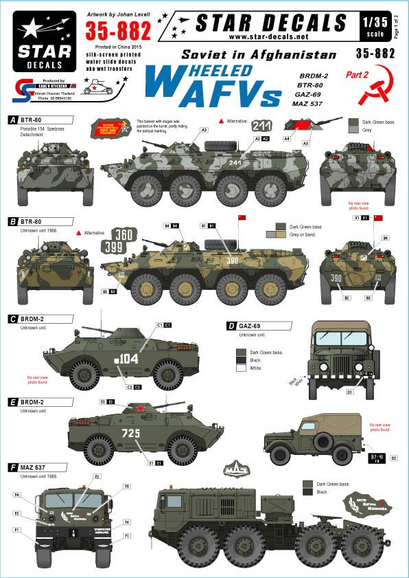 ǥ 35-882 1/35 ӥ  ե˥ #2 ؼξ- BTR-80, BRDM-2, GAZ-69, MAZ 537