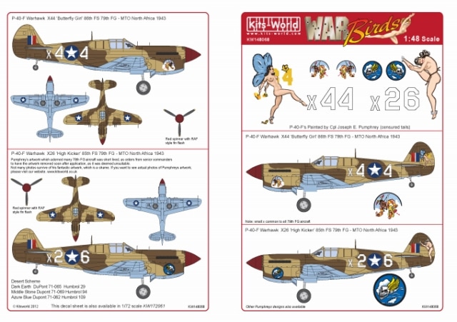 キッツワールド KW148068 1/48 アメリカ陸軍 カーチスP-40 ウォー