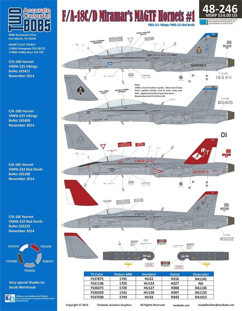 ȥܥ֥ 48-246 1/48 F/A-18C/D ߥޡ MAGTF ۡͥå #1