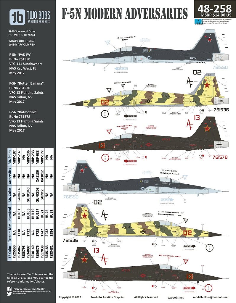 ȥܥ֥ 48-258 1/48 F-5N 󥢥ɥС꡼