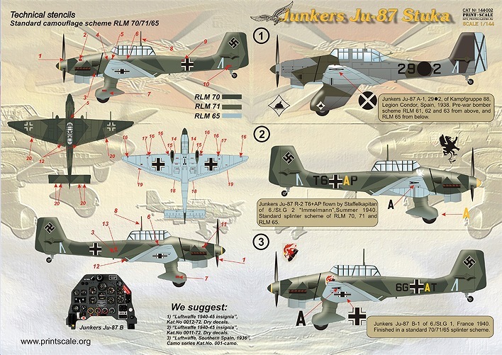 プリントスケール 144-002 1/144 ユンカース Ju-87 スツーカ | PRINT