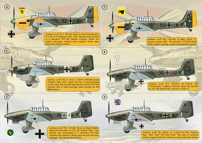 プリントスケール 72-014 1/72 ユンカース Ju-87 スツーカ | PRINT