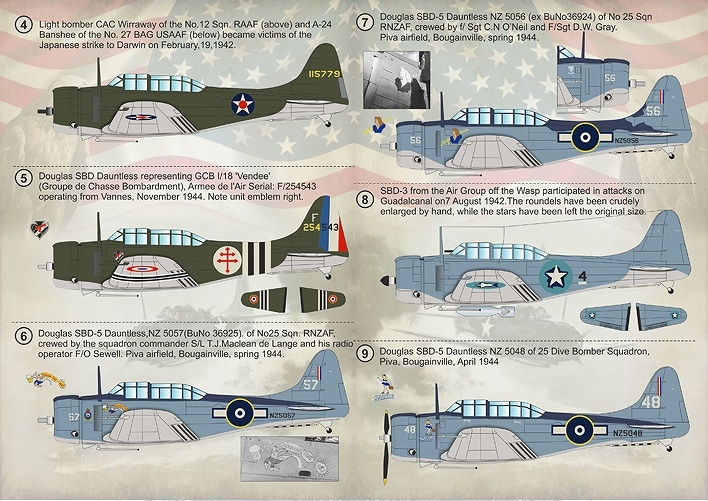プリントスケール 72-112 1/72 ダグラス SBD ドーントレス