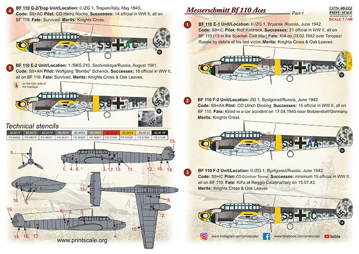 �ץ��ȥ������� 1/48 48-222 Bf-110 �˲��� Part 1