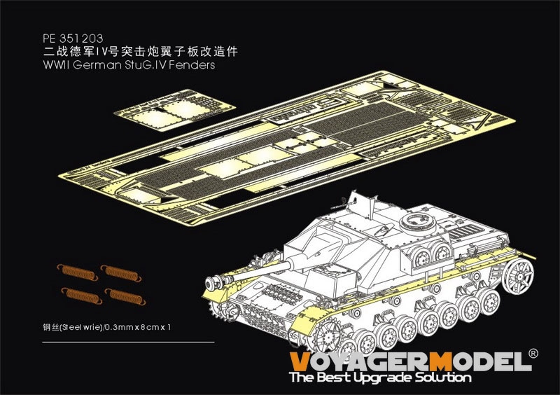 WWII German StuG.IV Fenders(For RFM 5060)