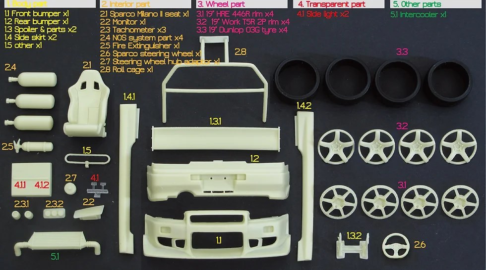 ZoomOn Z140 1/24 ニッサン スカイライン GT-R R34 F&F 2 | ZoomOn,Z