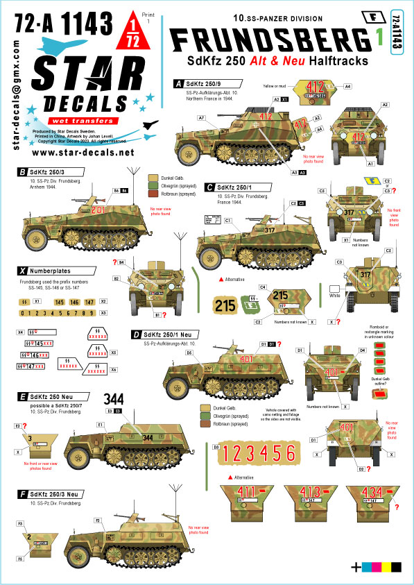 ǥ 72-A1143 1/72 ɥ 10SSû եĥ٥륯1 Sd.Kfz.250