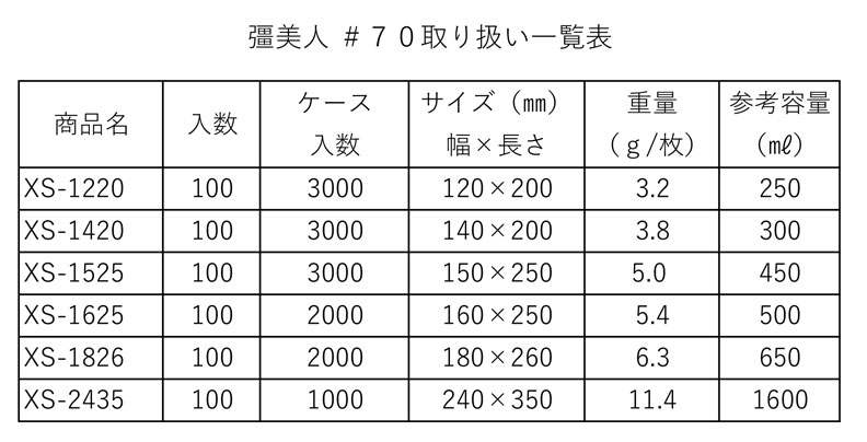 橿美人＃７０ XS-1220（100入）