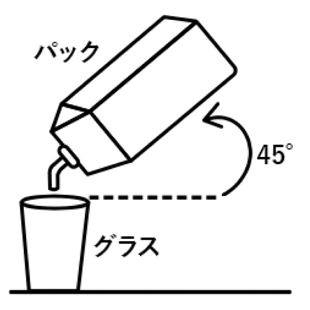 ワロッカ カシス１L