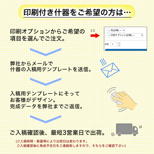 �ꥵ���������ܥå���(��)