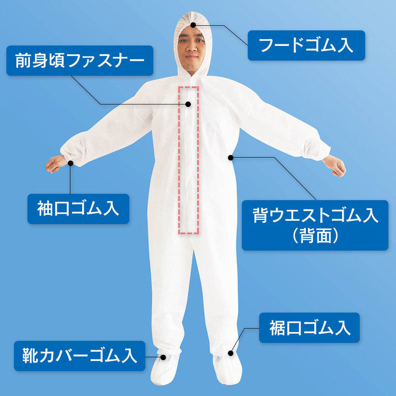 新品】【使い捨て】医療用防護服 10枚セット