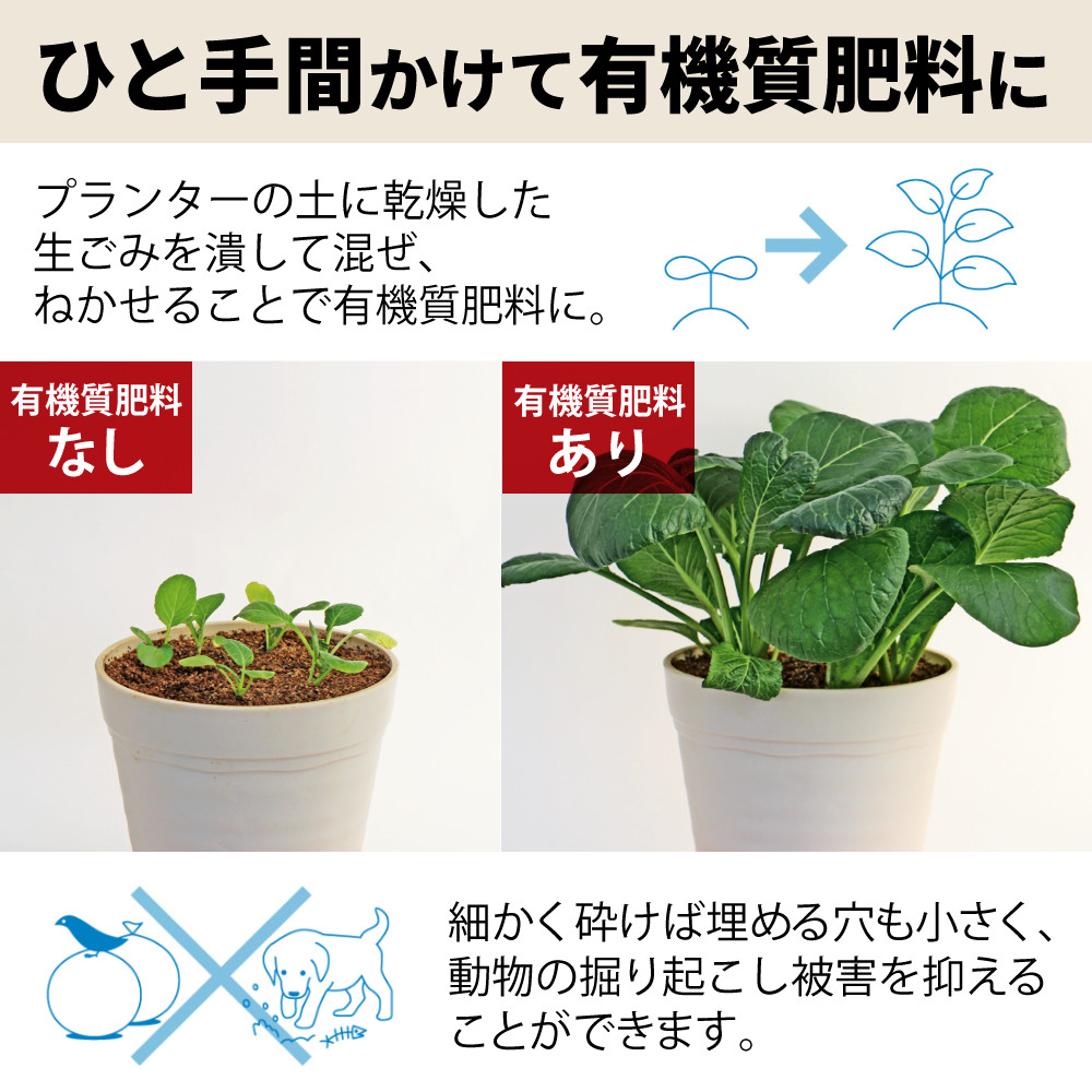 シマ（旧島産業） - パリパリキューライト シマ パリパリキューライト PCL-35F2 生ごみ減量乾燥機（1～3人