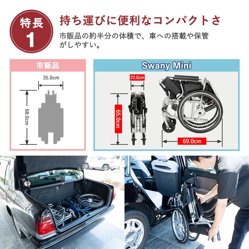 美品　車イス　スワニーミニ 世界最小 軽量 コンパクト 転倒防止装置付き 車イス 楽天市場】車椅子 軽量 Swany Mini スワニーミニ：世界最小