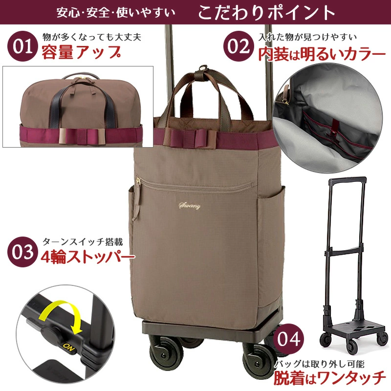良品】SWANYスワニー ルバンド グレージュ 4輪ストッパー