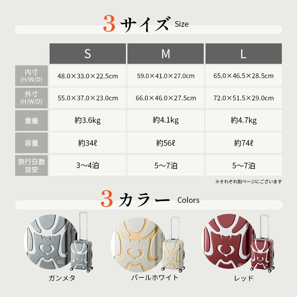 アジア・ラゲージ・インク A.L.I｜KABUKI カブキ KBK-1688-18 3～4泊