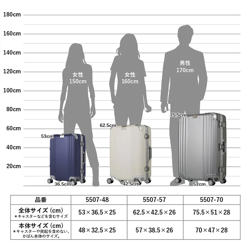 [レジェンドウォーカー ]スーツケース キャリーケース キャリーバッグ フレームタイプ TSAダイヤルロック ダブ