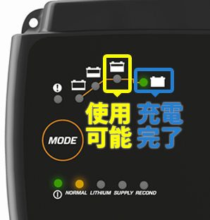 CTEKバッテリー充電器 PRO25S JP | 充電器 | ホワイトハウス パーツ